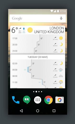 Detailed YR Weather Widget - Image screenshot of android app
