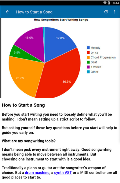 HOW TO WRITE A SONG - Image screenshot of android app