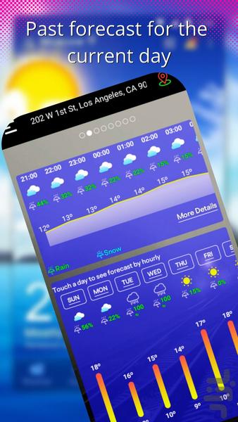 هواشناسی پیشرفته تمام جهان - عکس برنامه موبایلی اندروید