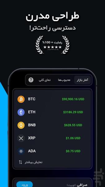 بگوبیت (اکتشاف و پیشرفت کنید!) - عکس برنامه موبایلی اندروید