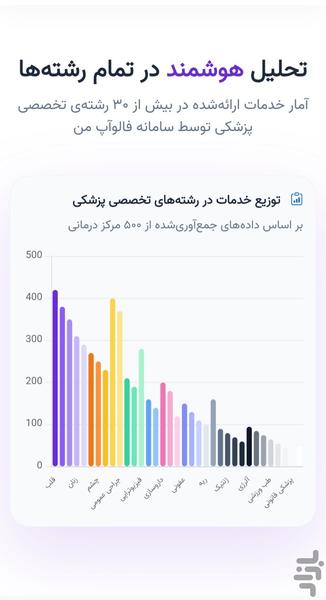 فالوآپ من - عکس برنامه موبایلی اندروید