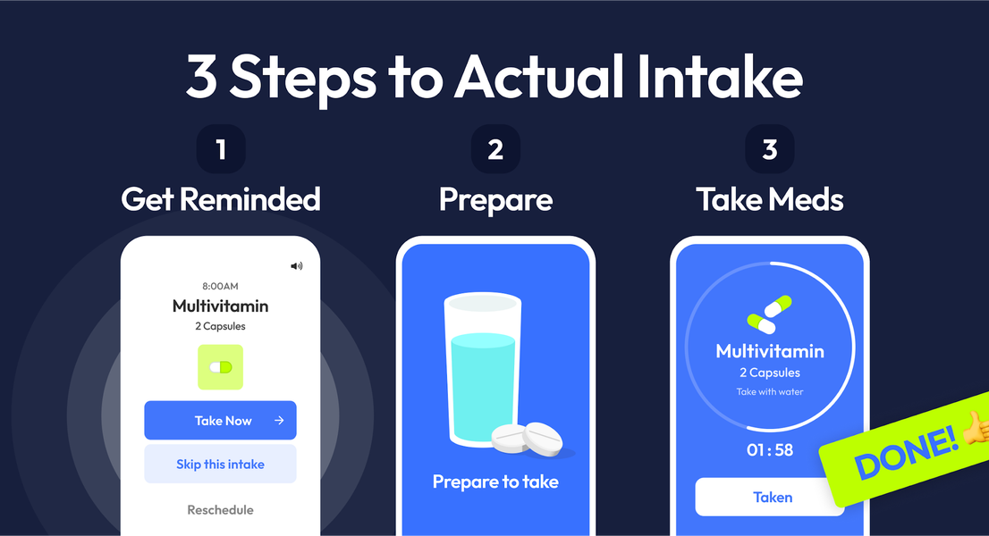 Angry Pill Reminder & Tracker - Image screenshot of android app