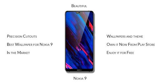 Theme and Wallpapers for Nokia 8.1 - Image screenshot of android app