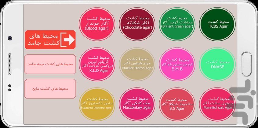باکتری شناسی پزشکی - عکس برنامه موبایلی اندروید