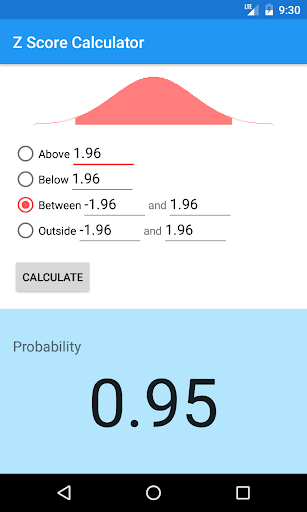 Z score discount table calculator