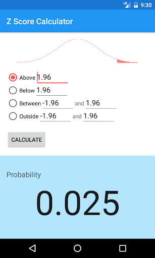 z score table calculator