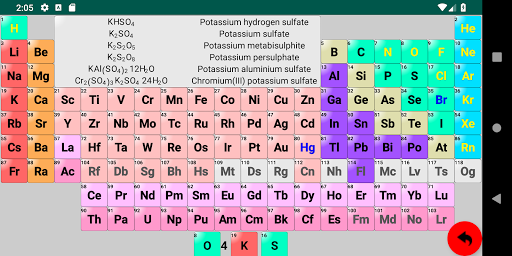 Periodic Table. Elements, isotopes, compounds ۳D - عکس برنامه موبایلی اندروید