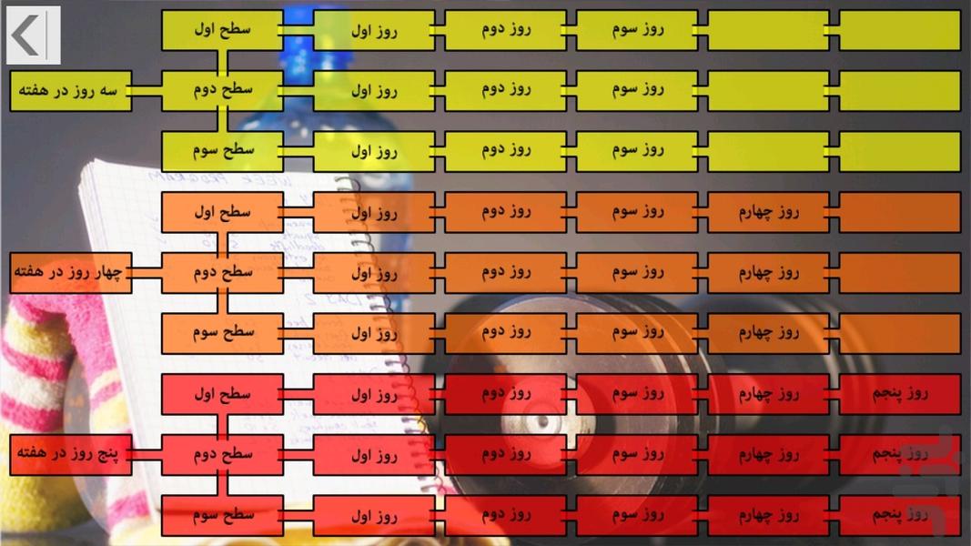 بدنسازی انیمیشن تمرین رژیم چربی سوز - عکس برنامه موبایلی اندروید
